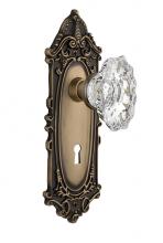 Nostalgic Warehouse 713799 - Nostalgic Warehouse Victorian Plate with Keyhole Single Dummy Chateau Door Knob in Antique Brass