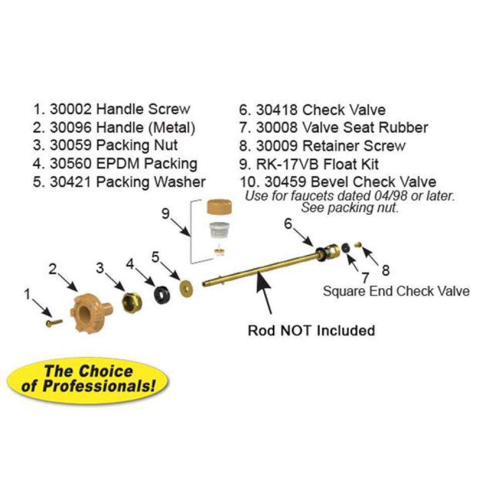 Model 17 Repair Kit Metal Handle ®