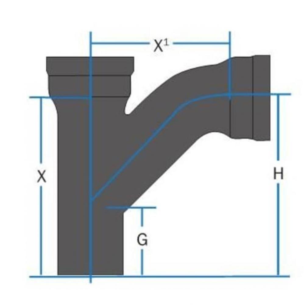 Sv 3 X 2 Comb