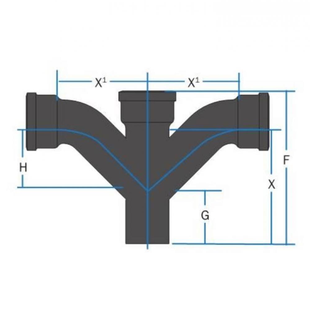 Sv 2 Dbl Comb