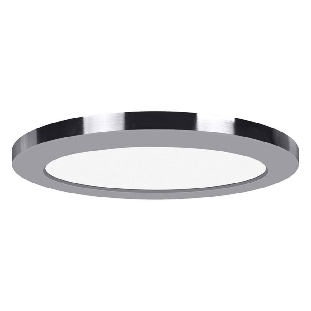 LED Flush Mount